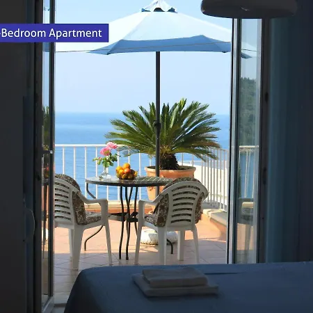 Blue & White - Centre Ντουμπρόβνικ